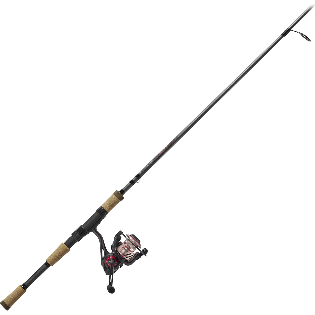 How to chose the right Fishing Rod